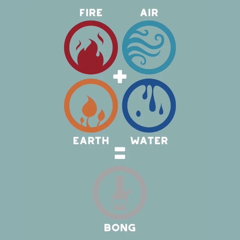 Bong Mathematics