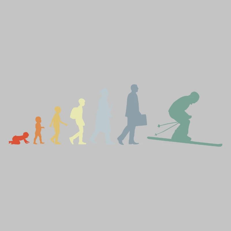 Evolution des Skisports