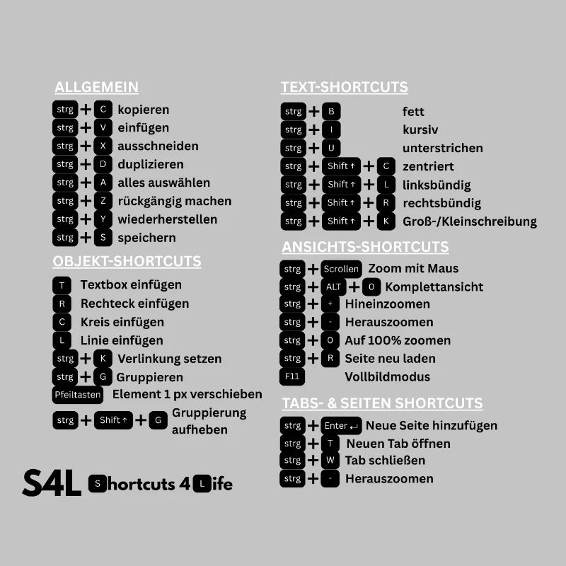 Shortcuts for design professionals! Content Creator