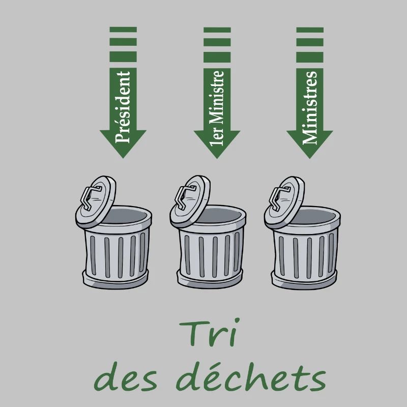 Tri des déchets