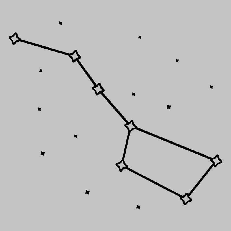 Sternbild grosser wagen