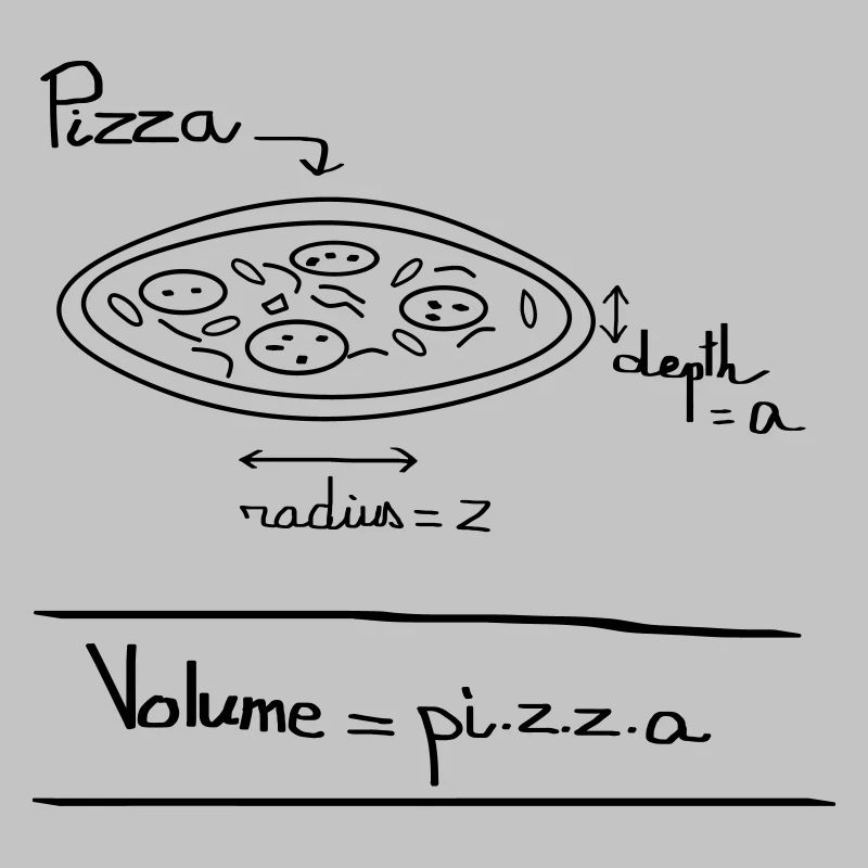 Pi.z.z.a