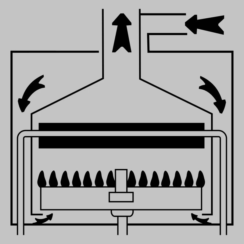 Boiler with a sealed chamber