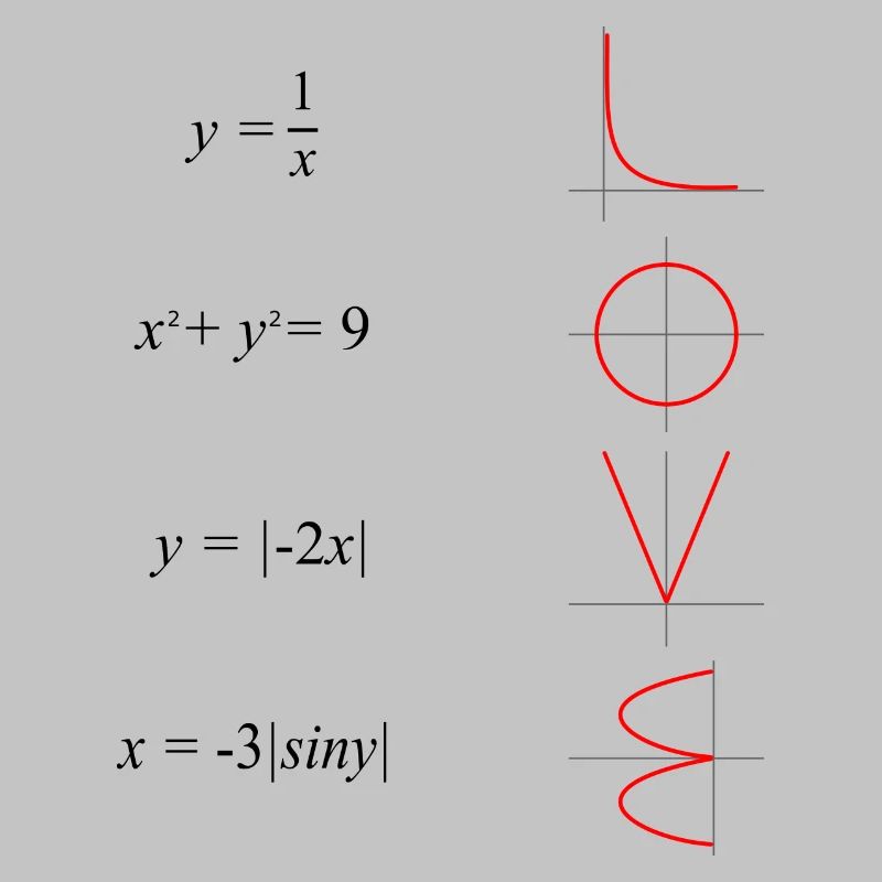All you need is love math