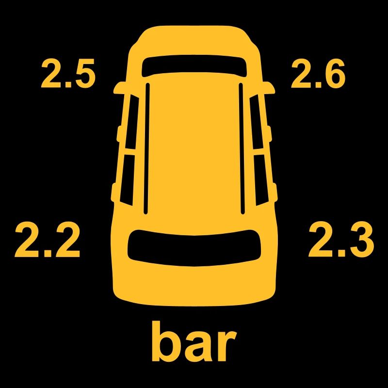 Indicateur_pression_pneus_tpms34
