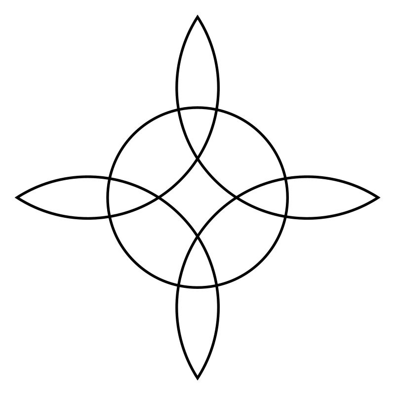 Witch`s Knot, Binds the 4 elements, Magical symbol