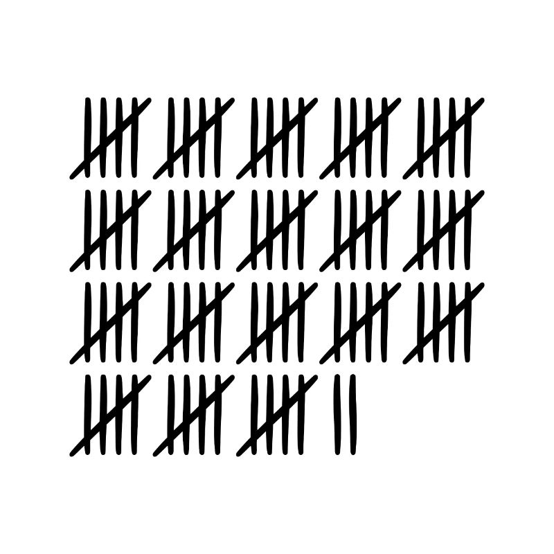 Foglio di conteggio 92 ° compleanno 92 anni