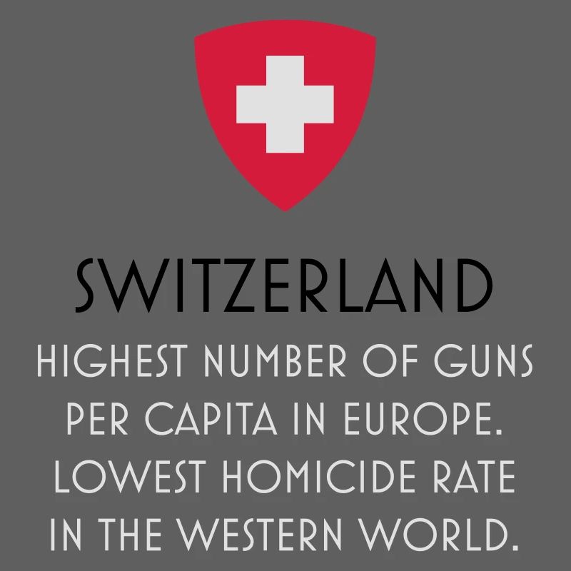 Guns control Swiss