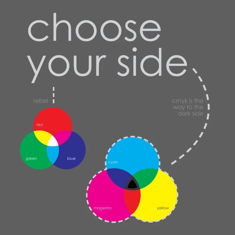 Color systems