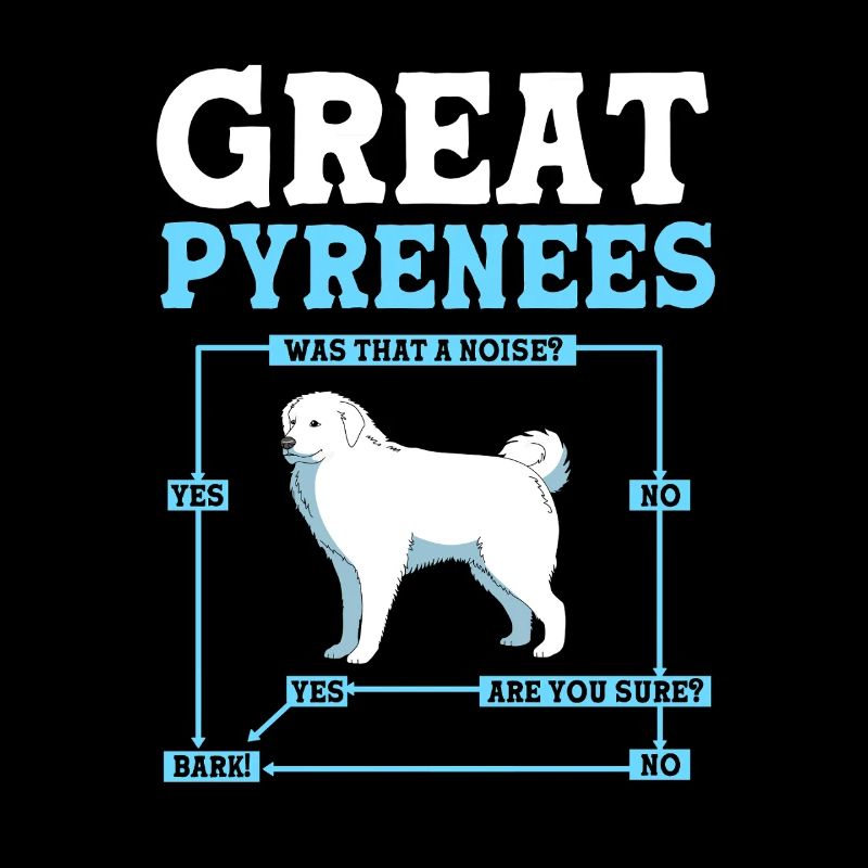 Pyrenean Dog