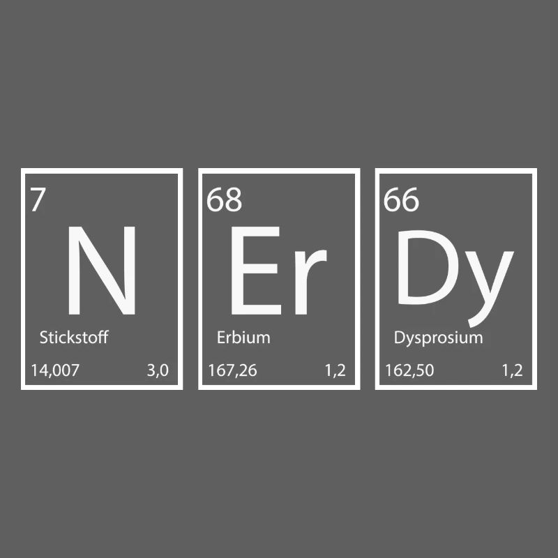 Nerdy Nerd proverbes Éléments