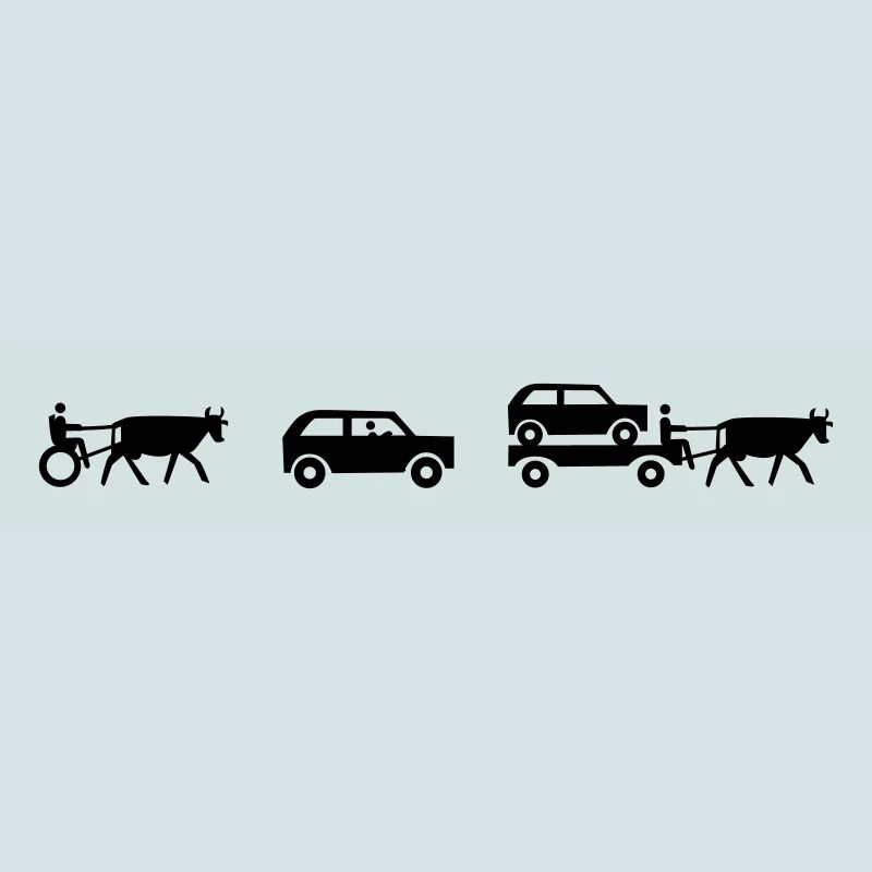 evolution of mobility