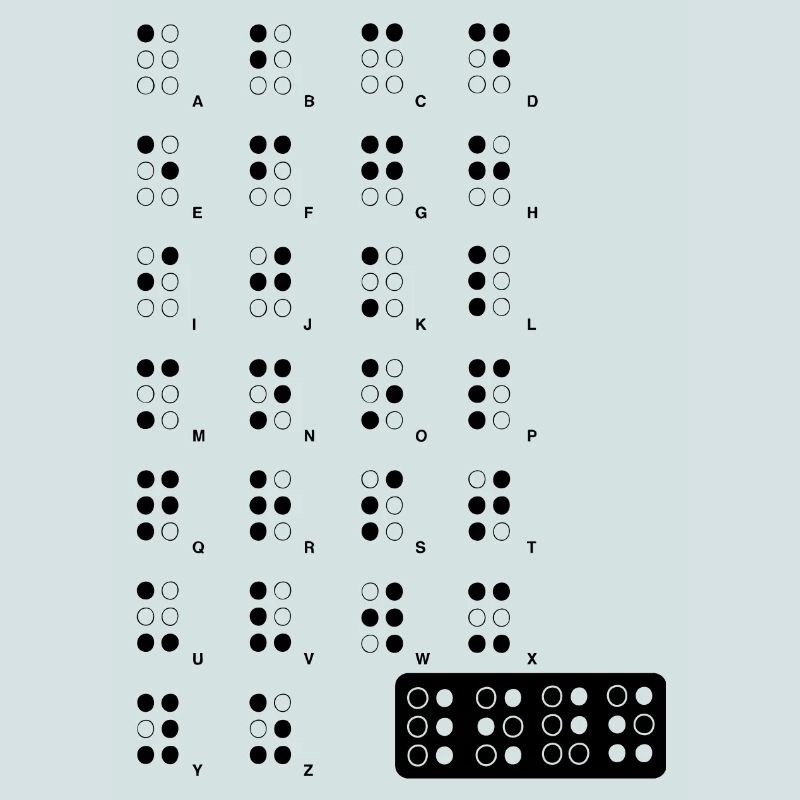 Braille blak