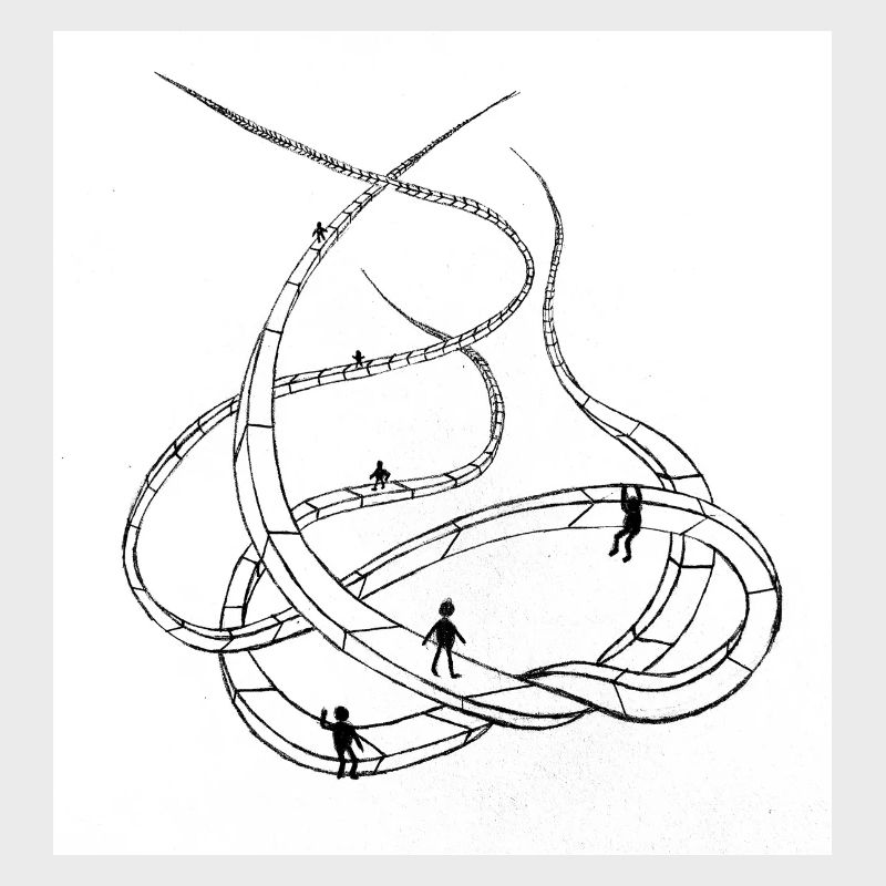 Multi-layered looping paths