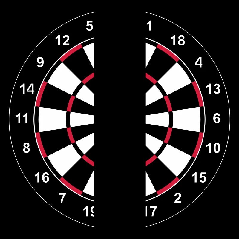 Dartboard