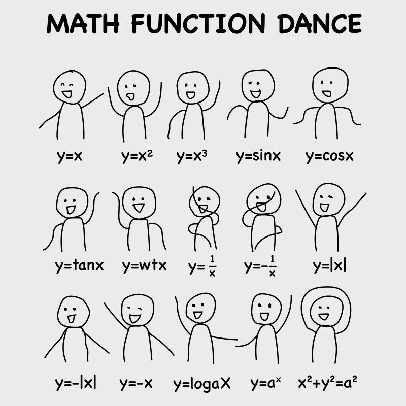 The 'Math Function Dance' (Nerd-Shirt)