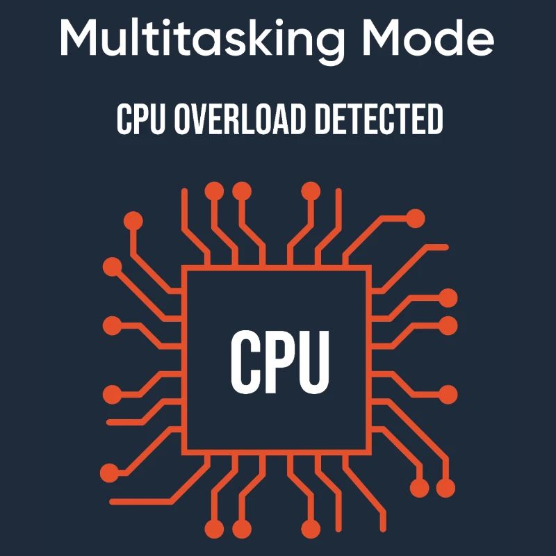 Multitasking-Modus – CPU-Überlastung erkannt