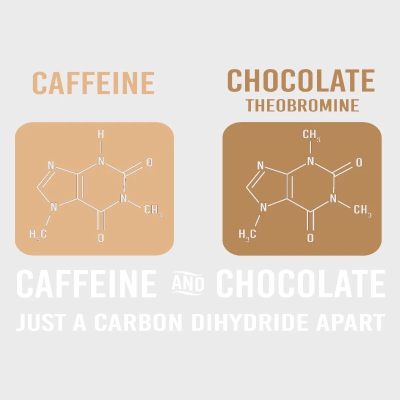 Chemistry Science Physics Laboratory Structural Formula