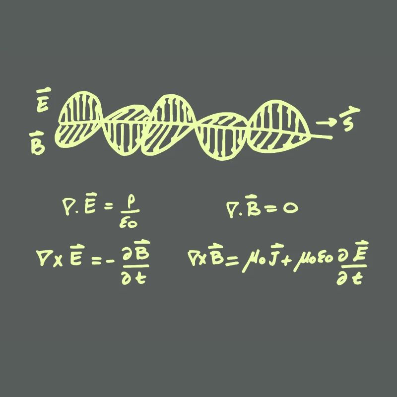 Les équations de Maxwell