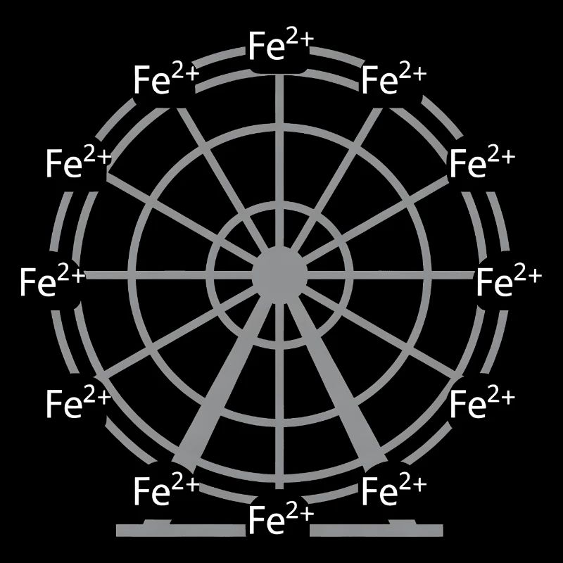 Ferrous Iron Fe2+ Ion Chemistry Science Design