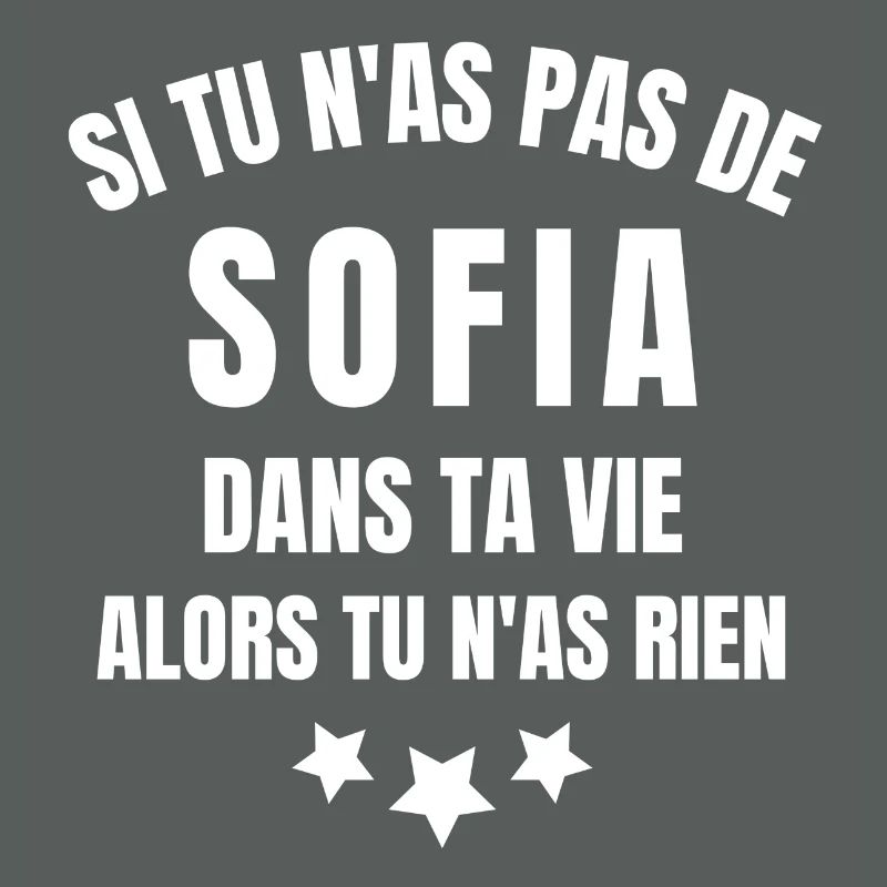 Sofia, prénom Sofia, anniversaire Sofia