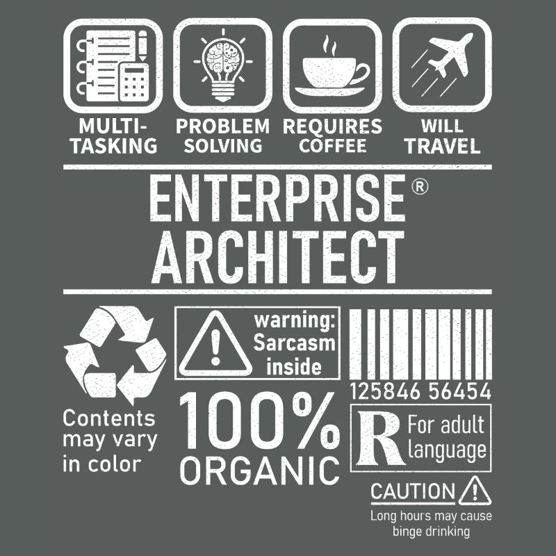 Enterprise Architect multi tasking problem solving