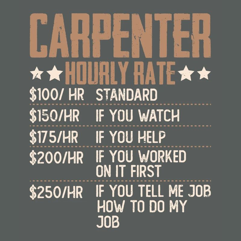 Carpenter Hourly Wage Humor Carpenter Carpenter