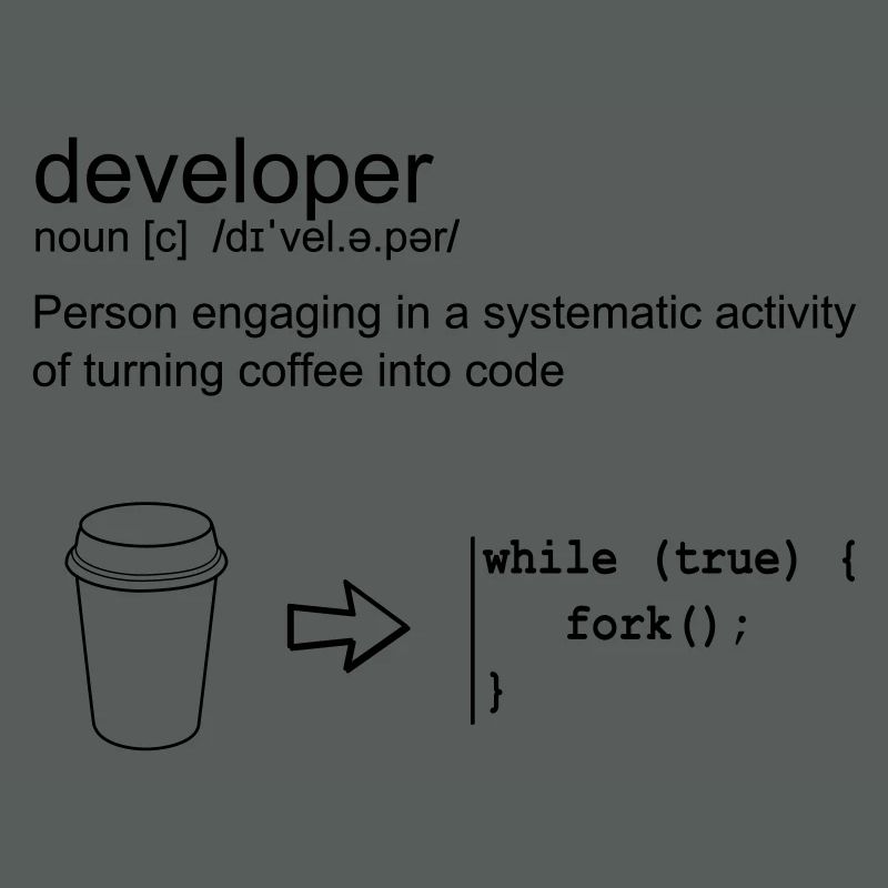 Developer & coffee