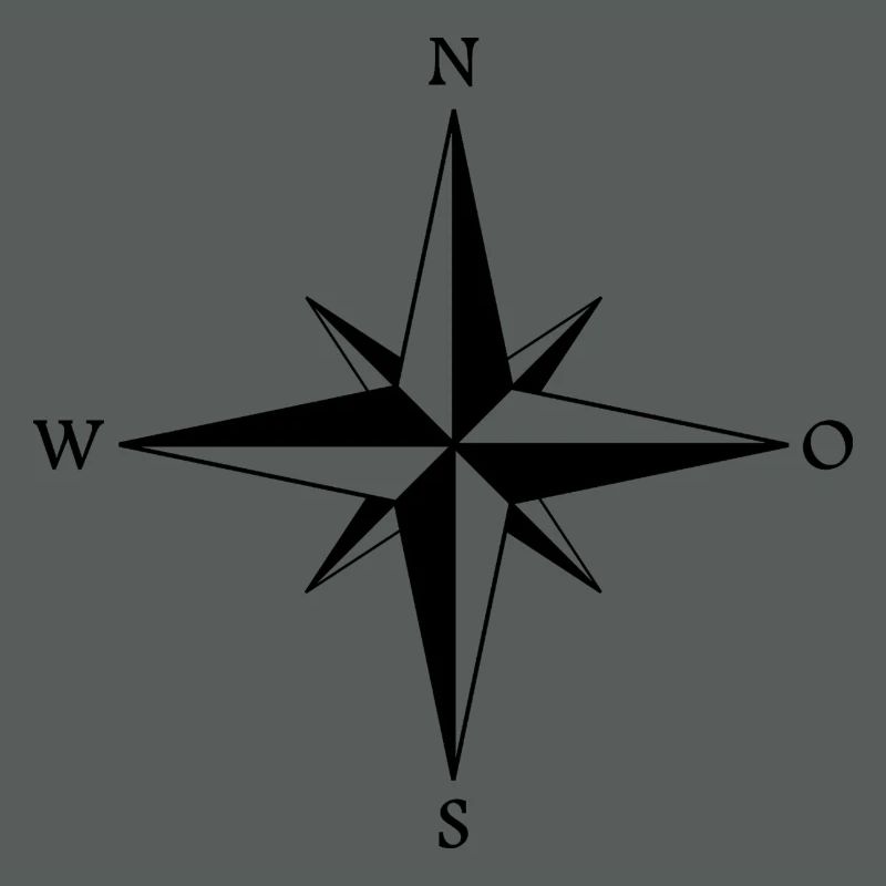 compass