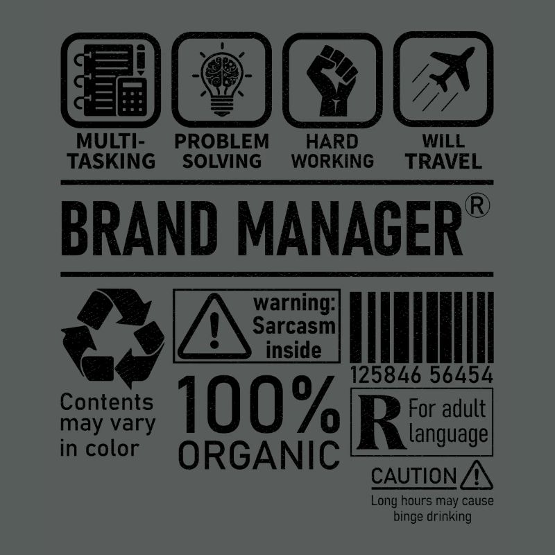 Brand Manager résolution de problèmes multitâches