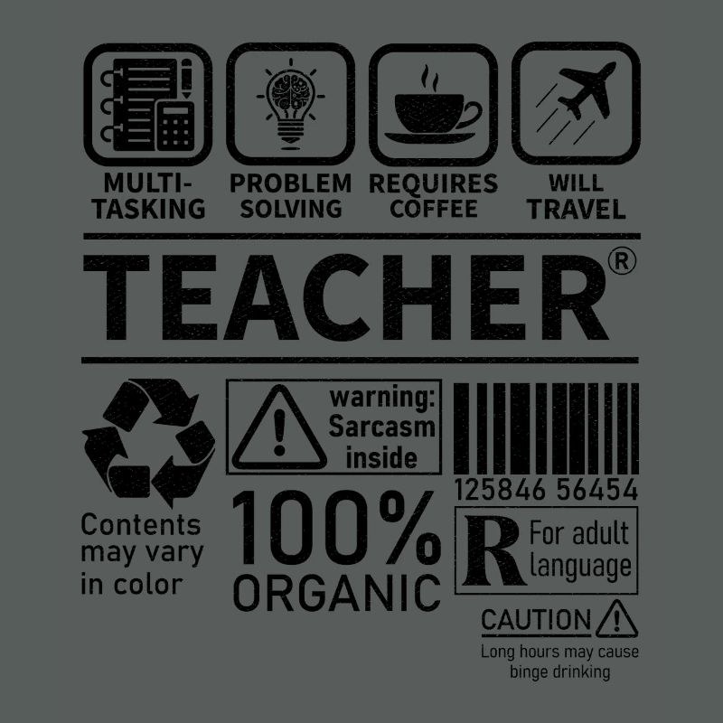 Teacher multi tasking problem solving requires