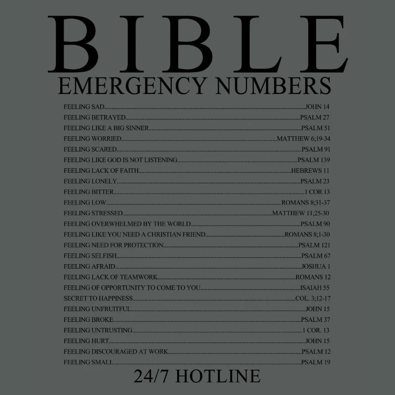 Bibel-Notfallzahlen Christliches Glaubensdesign