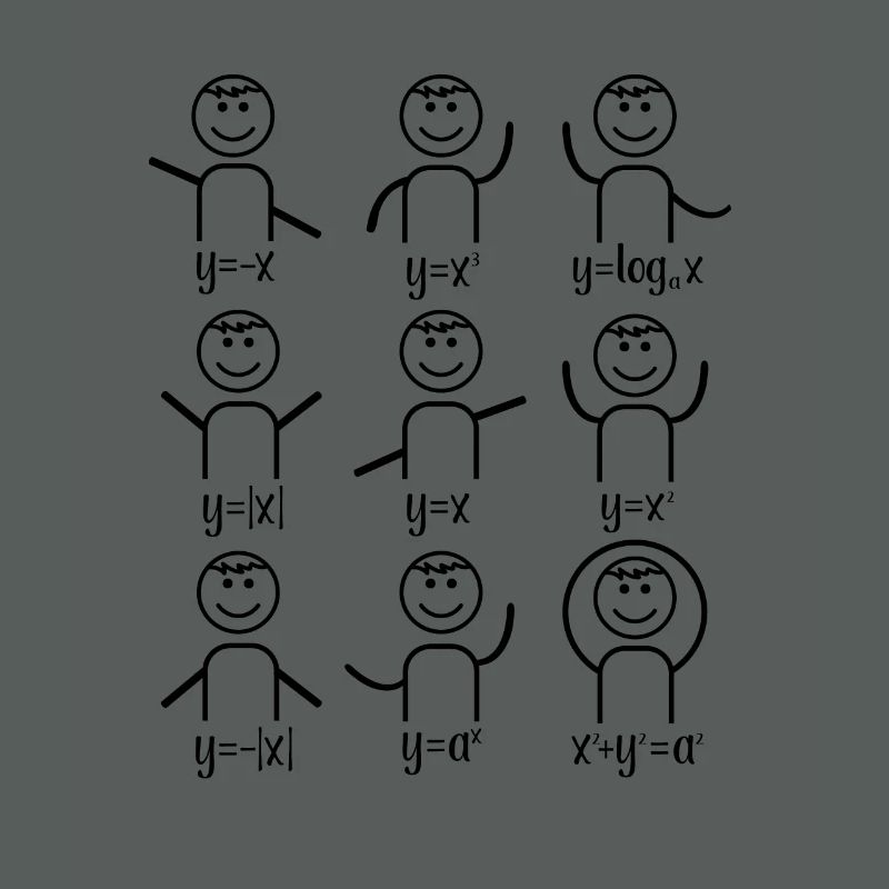 Professeur de maths algèbre danse maths