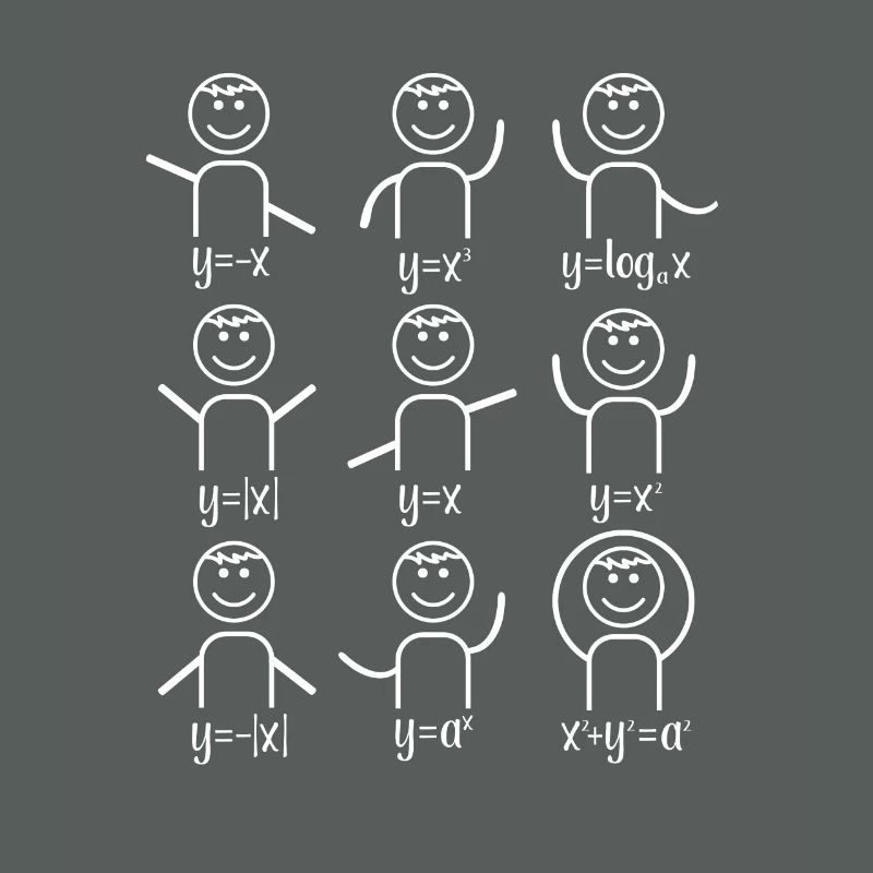 Math teacher algebra dance math