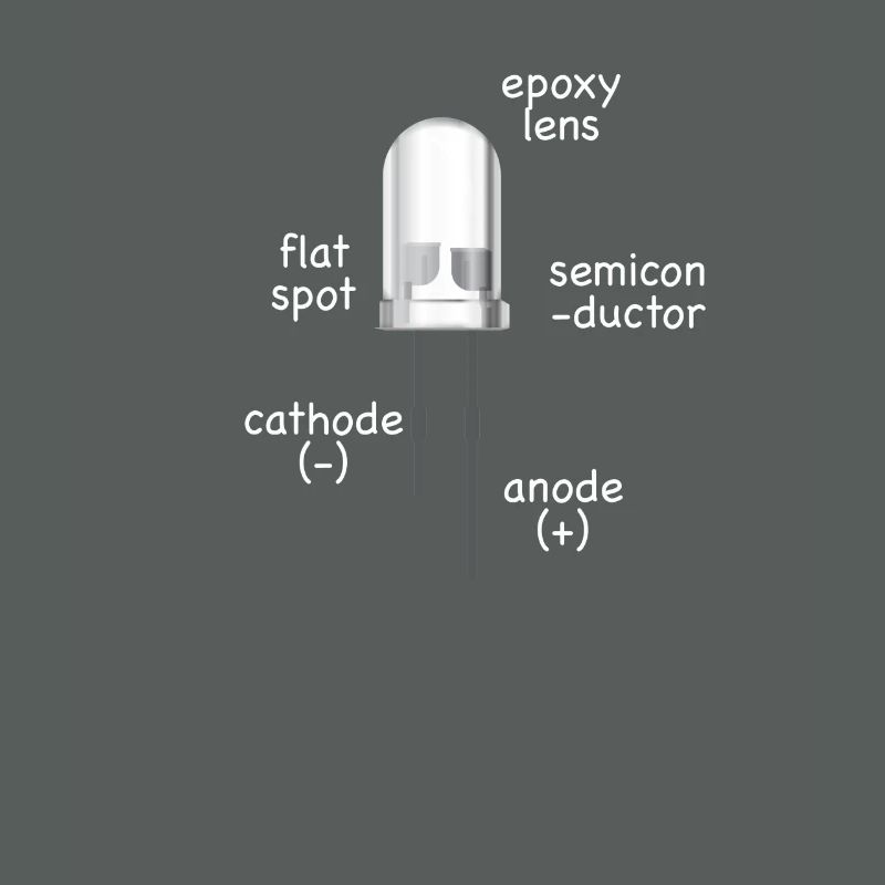 electronics white LED with description as a gift