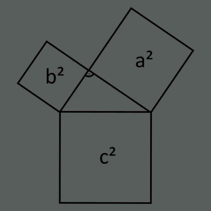 Satz des Pythagoras
