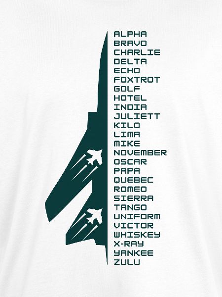 Buchstabieralphabet