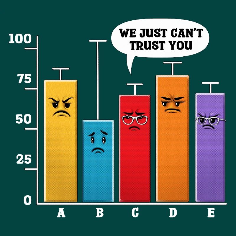 Data Science-Analyse