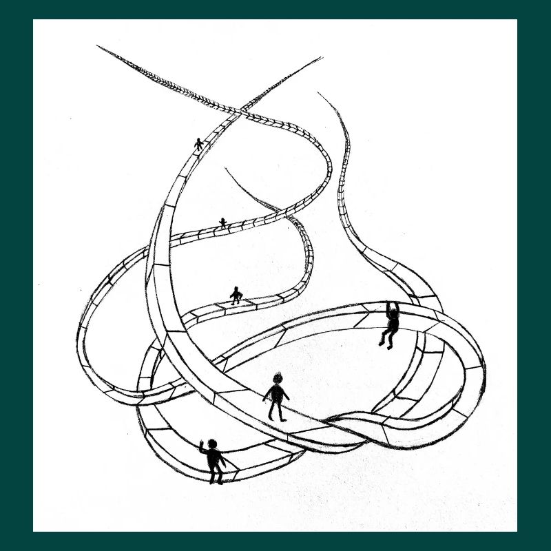 Multi-layered looping paths