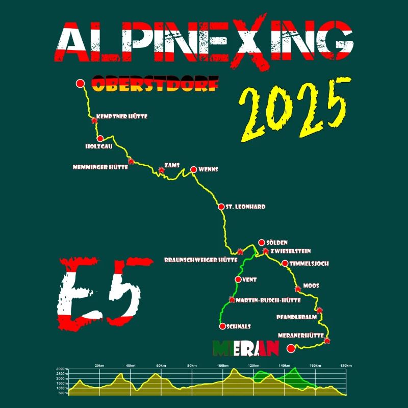 E5 Oberstdorf Meran 2025