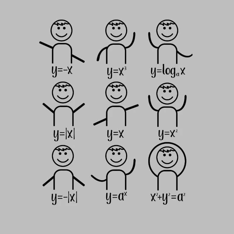 Professeur de maths algèbre danse maths