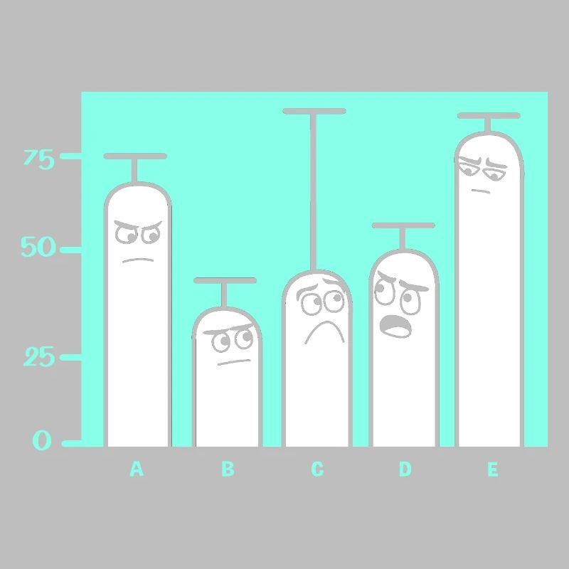 Programmer Coder GPT