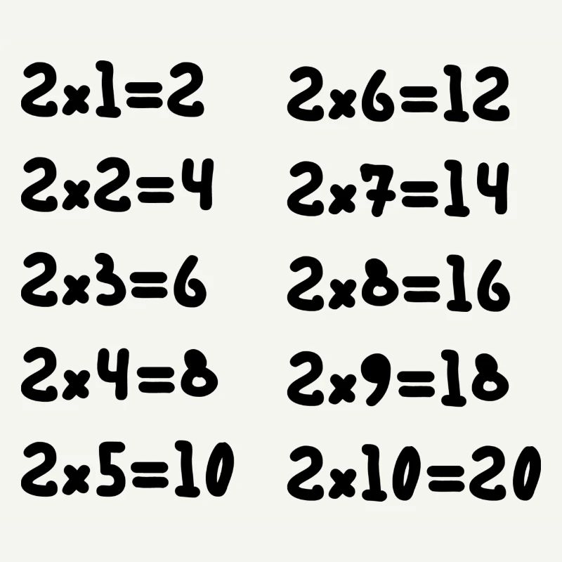 Table de multiplication deux