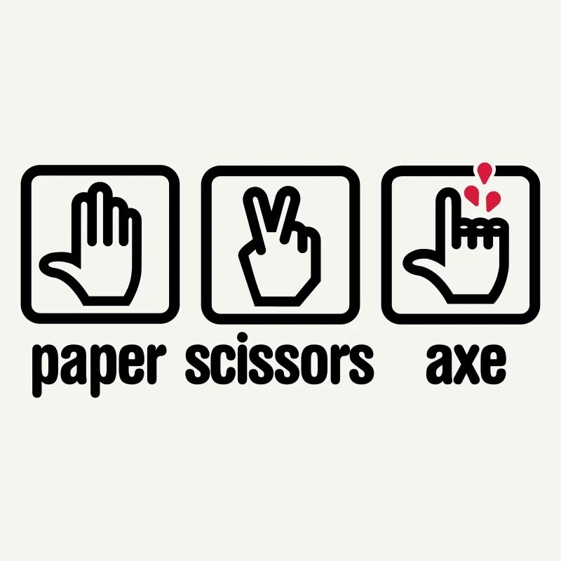 Papier - Ciseaux - hache - pierre - bûcheron