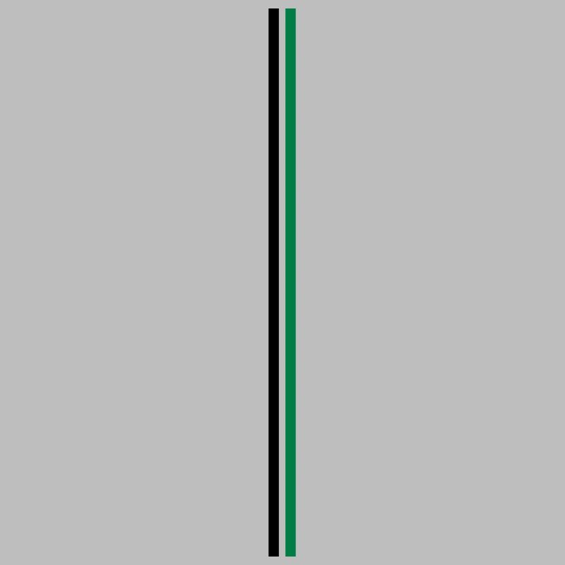 lignes