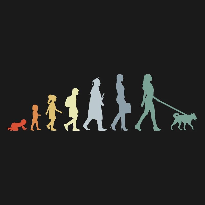 Propriétaire de chien Evolution