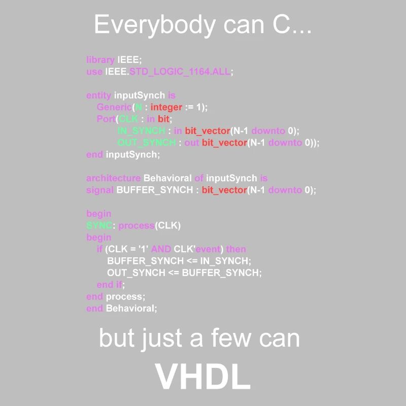 VHDL HDL FPGA Developer Electrical Engineering Engineer