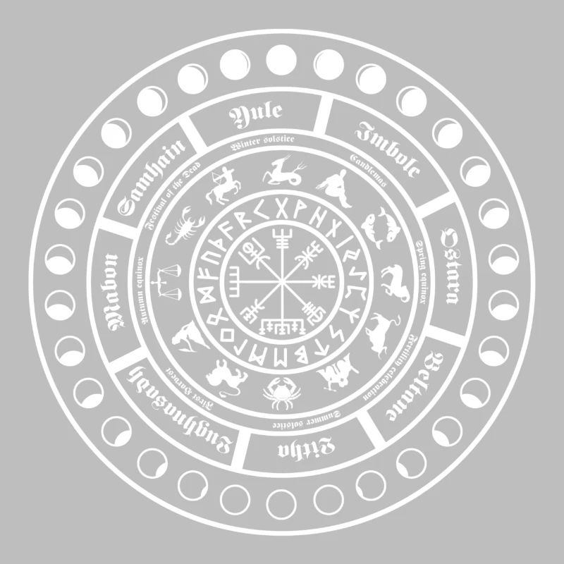 Roue de l’année (W)
