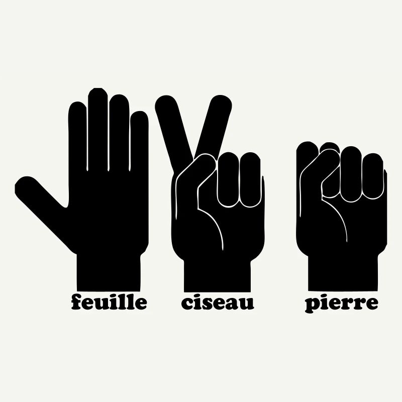 Feuille,ciseau,pierre