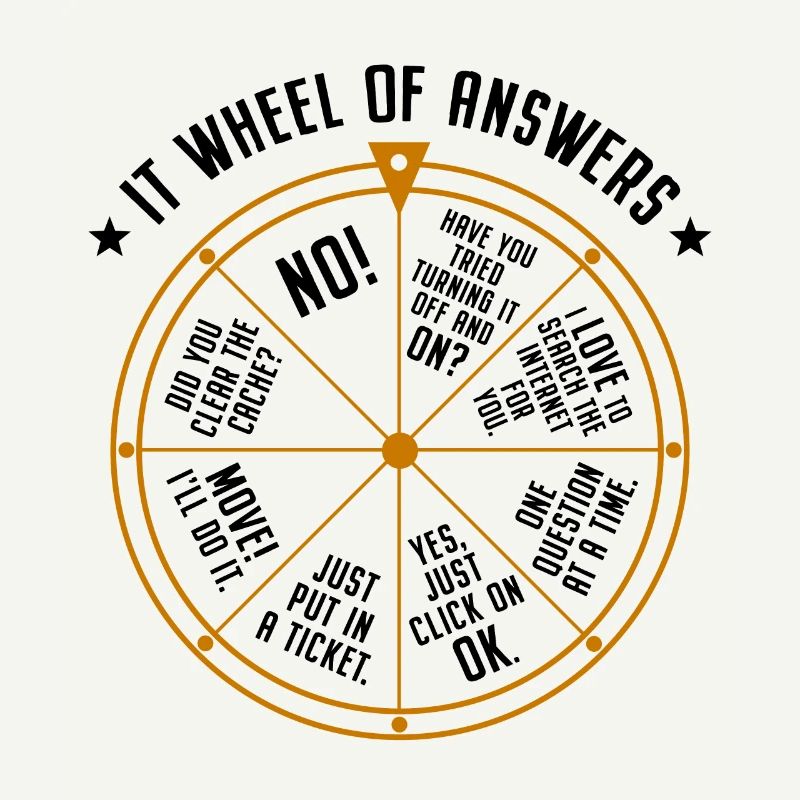 IT Support Glücksrad Service Desk IT Helpdesk Nerd